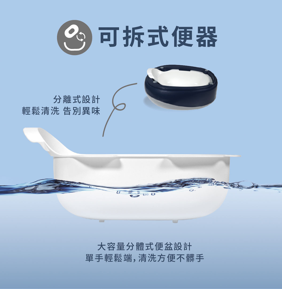 成長印記五合一便器 10.jpg