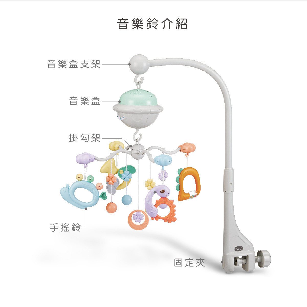 酷咕鴨 投射聲光旋轉音樂鈴3.jpg