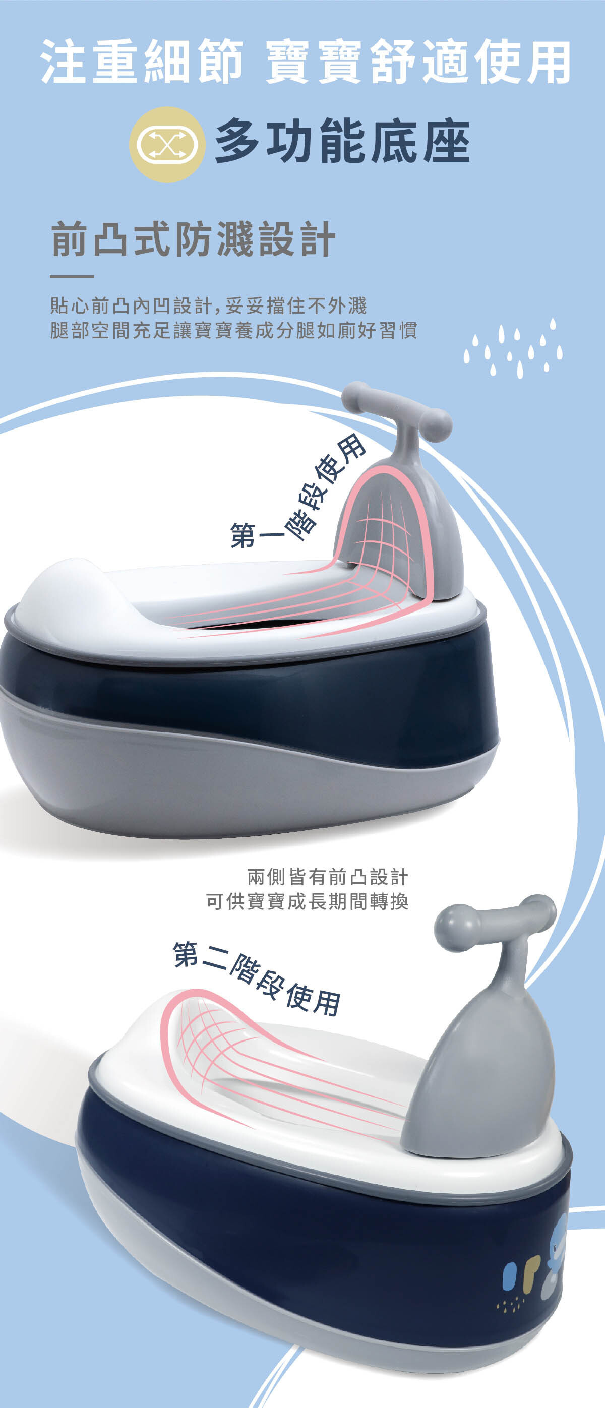 成長印記五合一便器 8.jpg