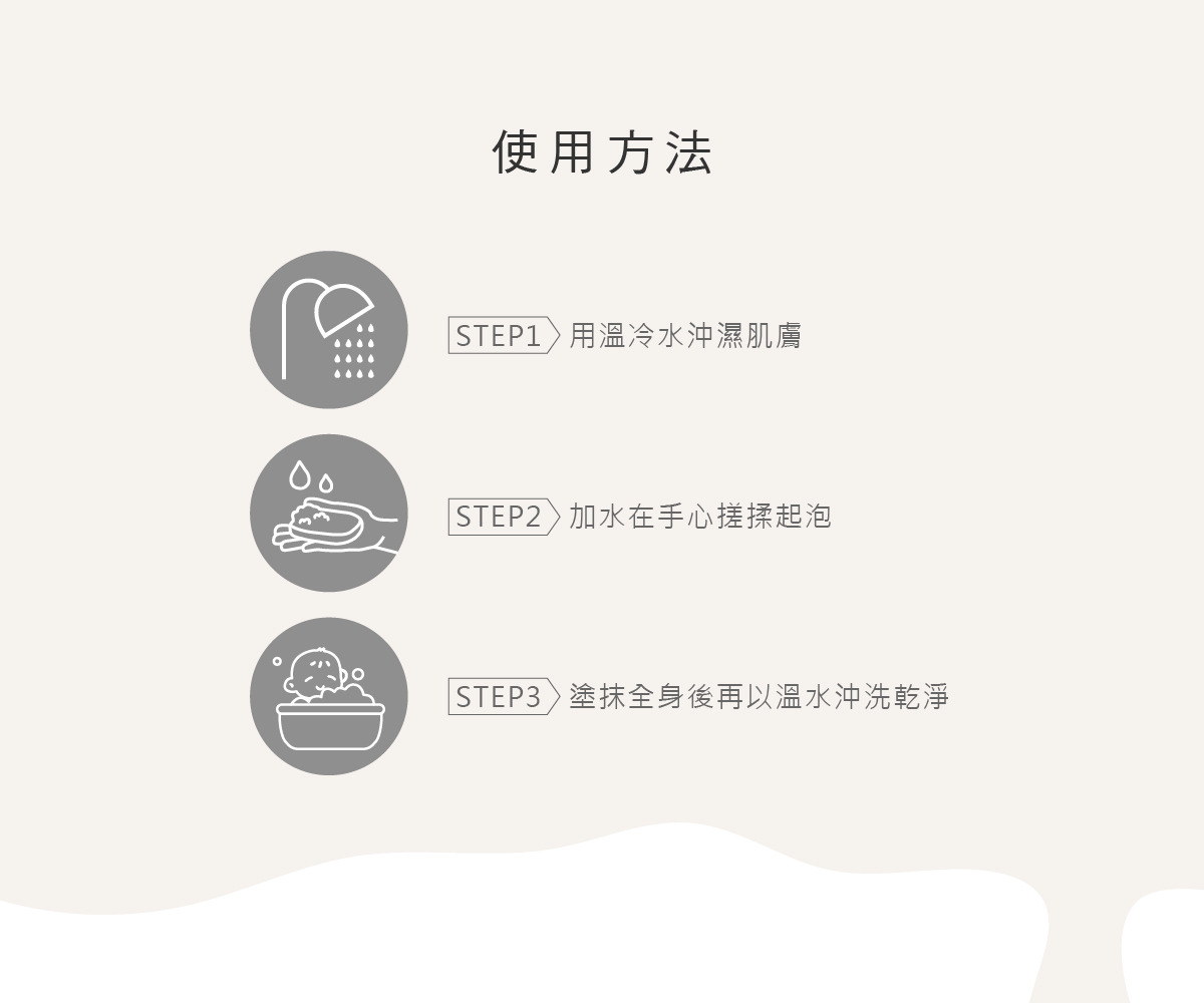 保濕型嬰兒潔膚皂 6.jpg