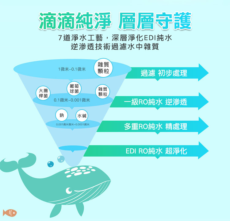 Nuby 海洋系列極厚柔濕巾3.jpg