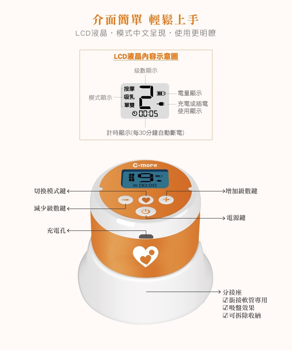 C1小橙樂 三合一雙邊電動吸乳器4.jpg