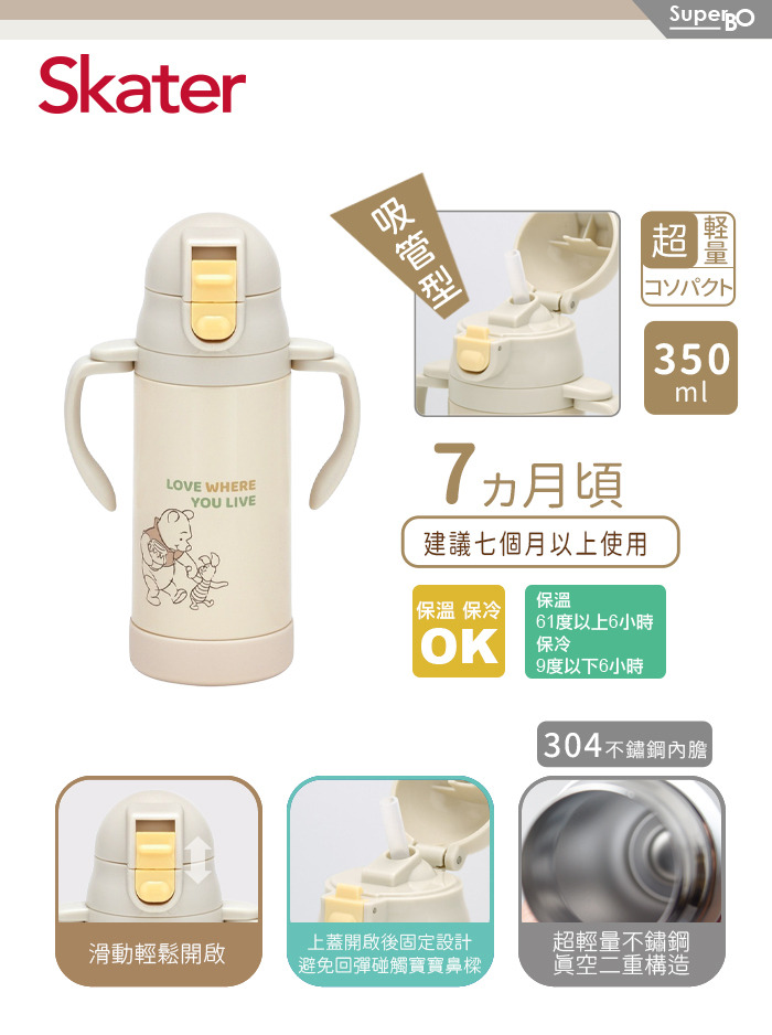 Skater吸管型不鏽鋼兩用杯.jpg