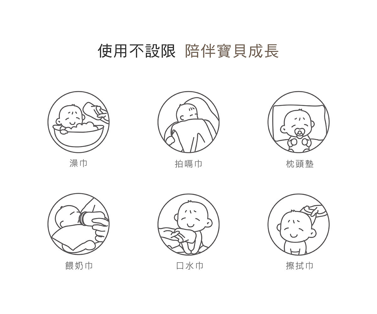 KUKU PLUS 雲朵皺布六層紗布澡巾4.jpg