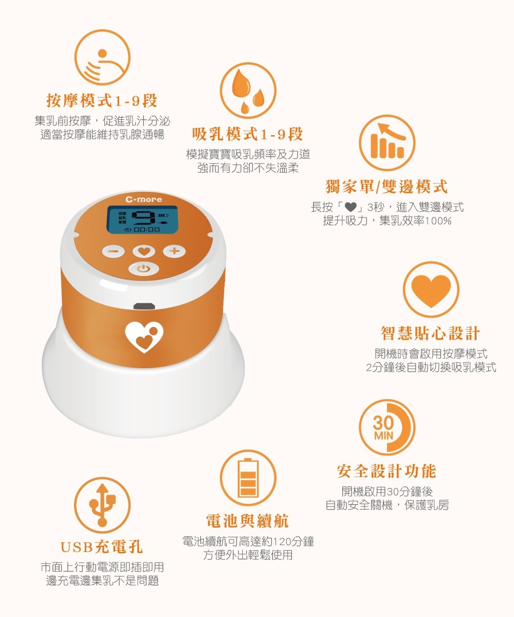 C1小橙樂 三合一雙邊電動吸乳器3.jpg