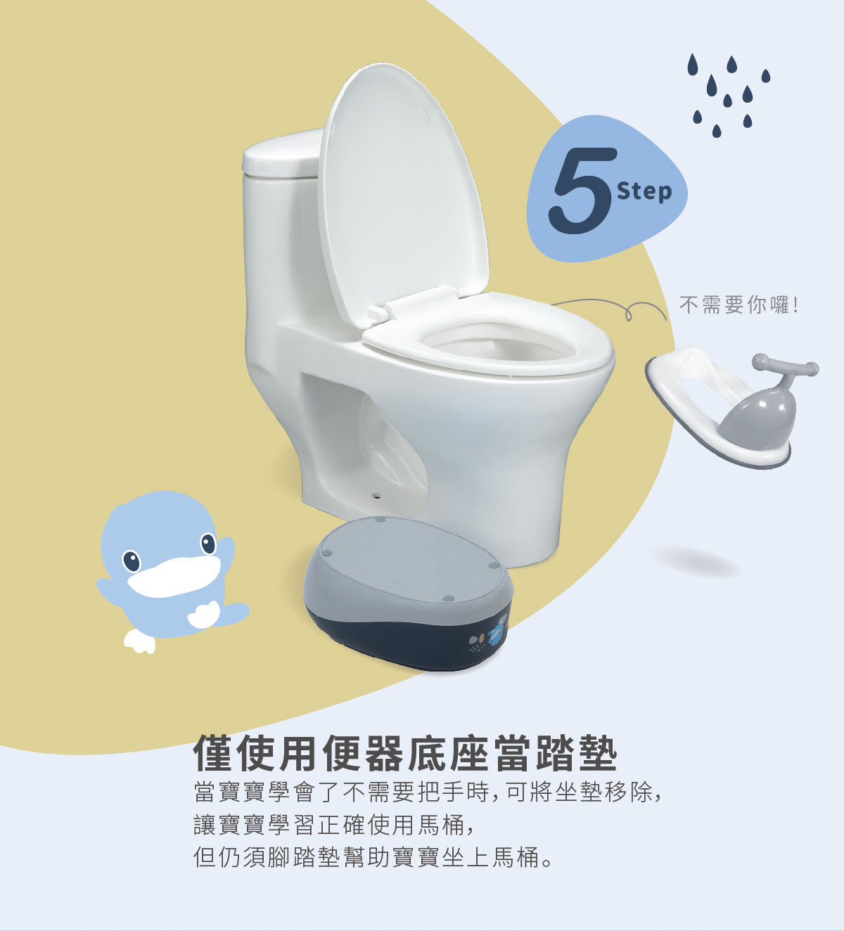 成長印記五合一便器 7.jpg