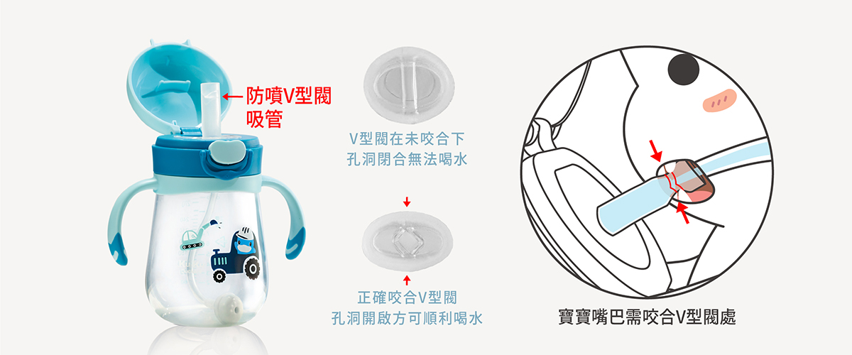 彈跳鎖扣訓練杯300ML 3.png