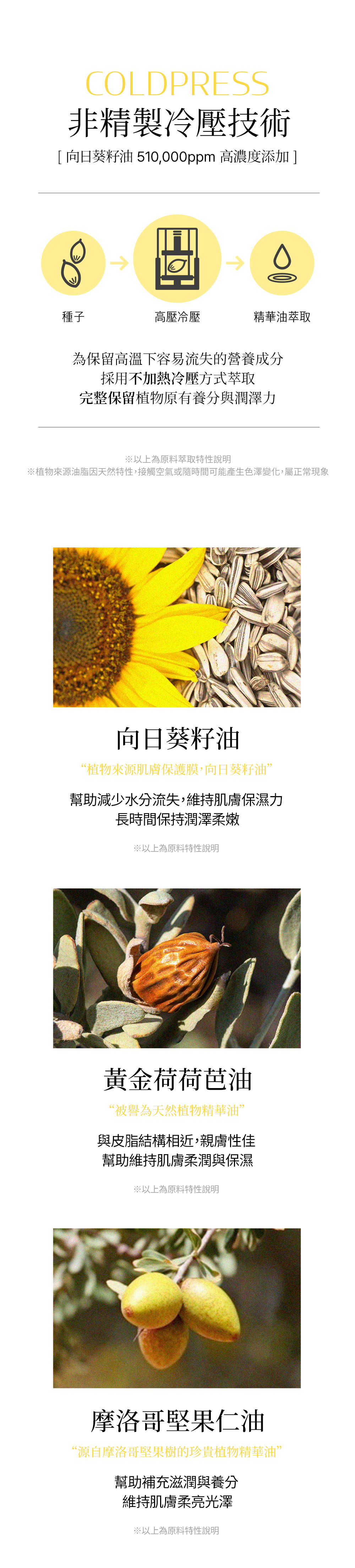 SO NATURAL 經典臻萃臉部精華油30ml