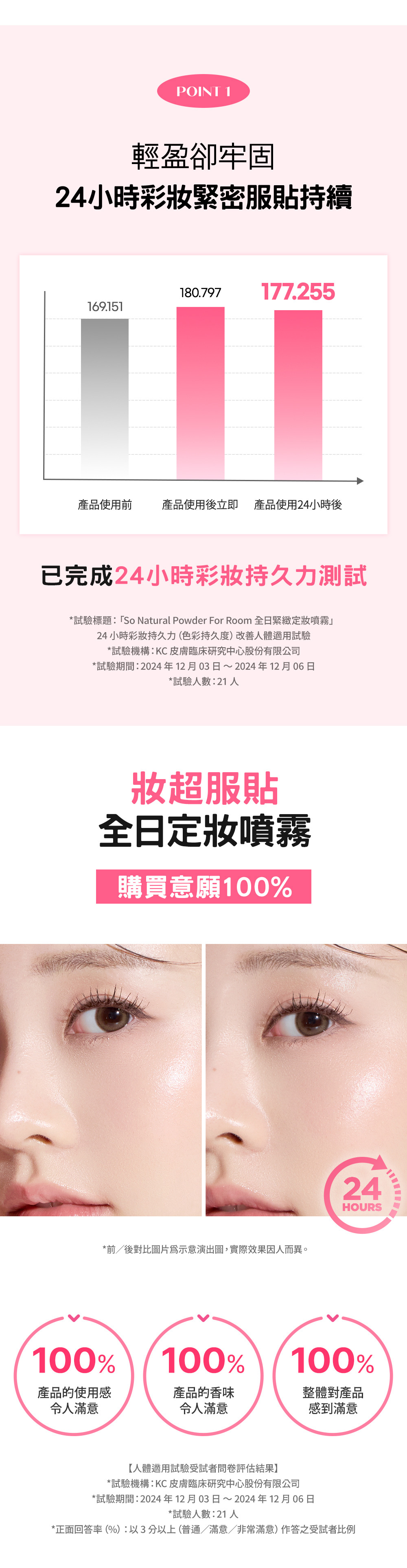 FIXX 全日完美定妝噴霧