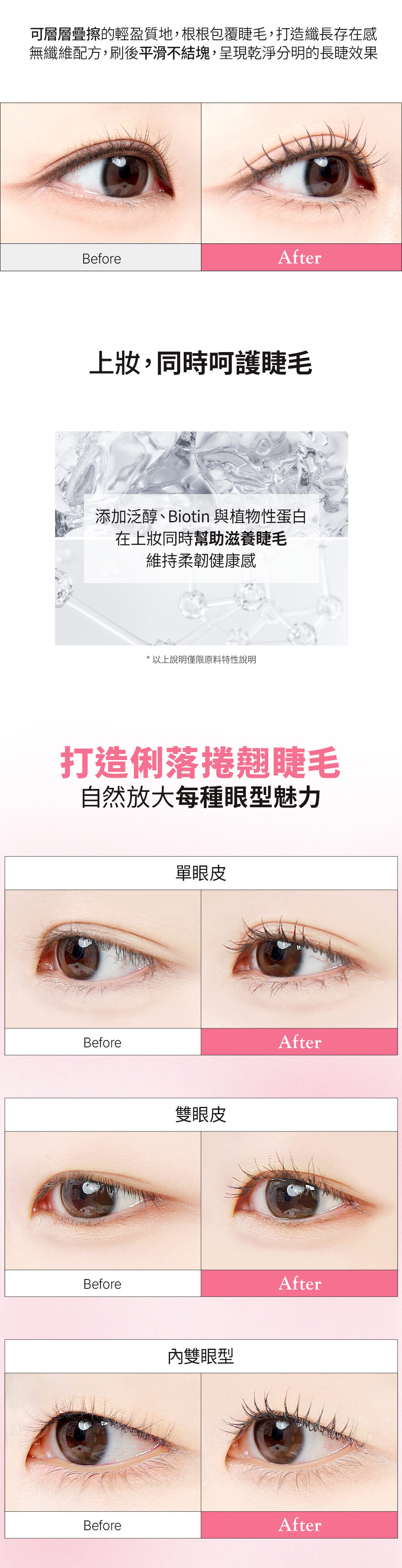 SO NATURAL FIXX纖細睫毛膏