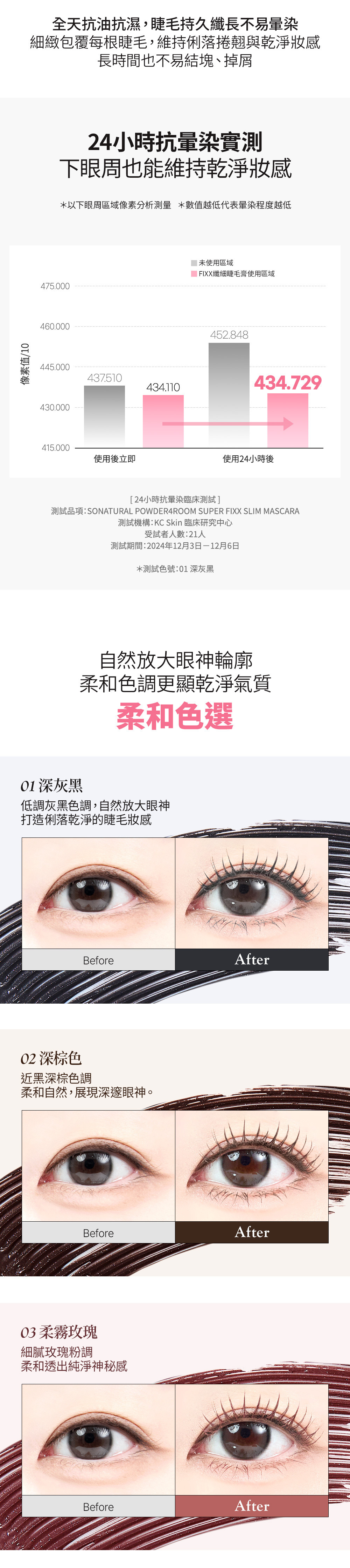 SO NATURAL FIXX纖細睫毛膏