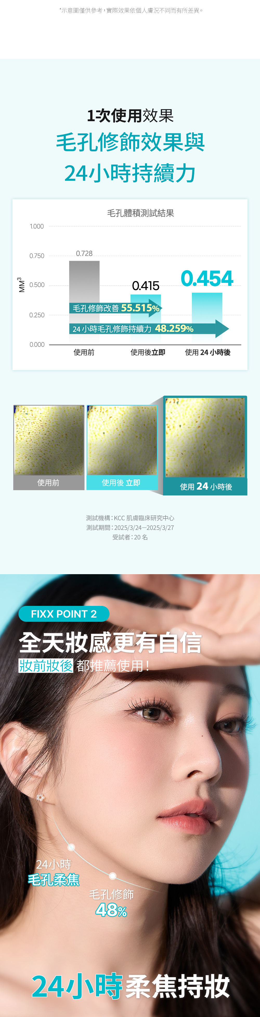 柔焦毛孔涼感定妝噴霧