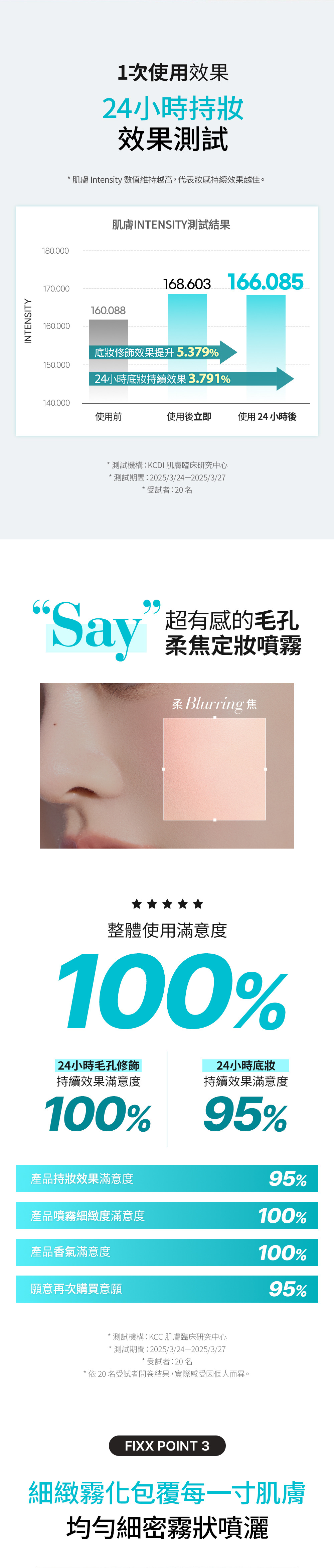 柔焦毛孔涼感定妝噴霧
