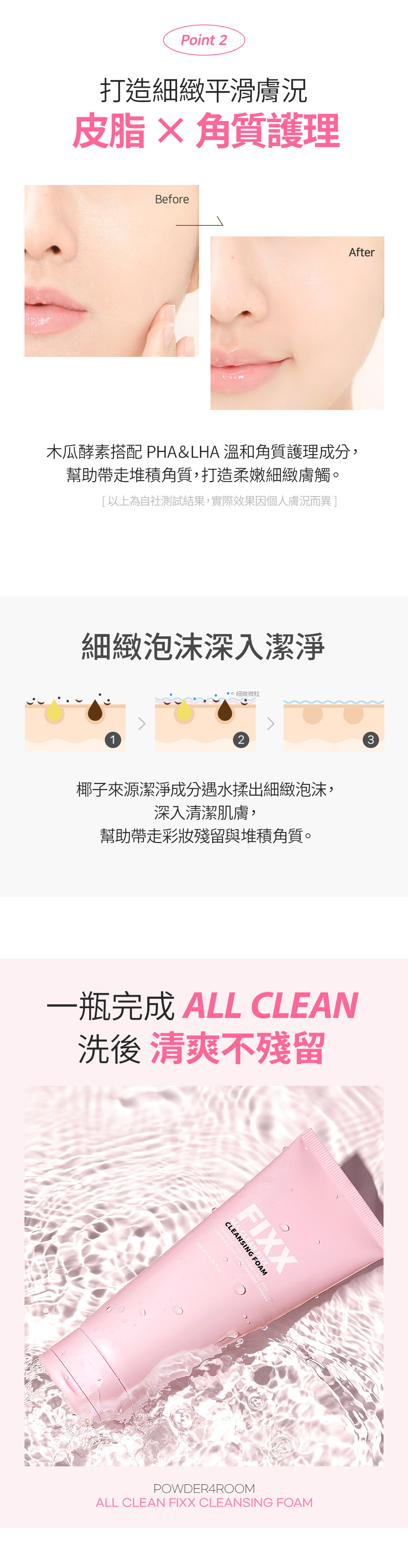 FIXX全日洗面乳