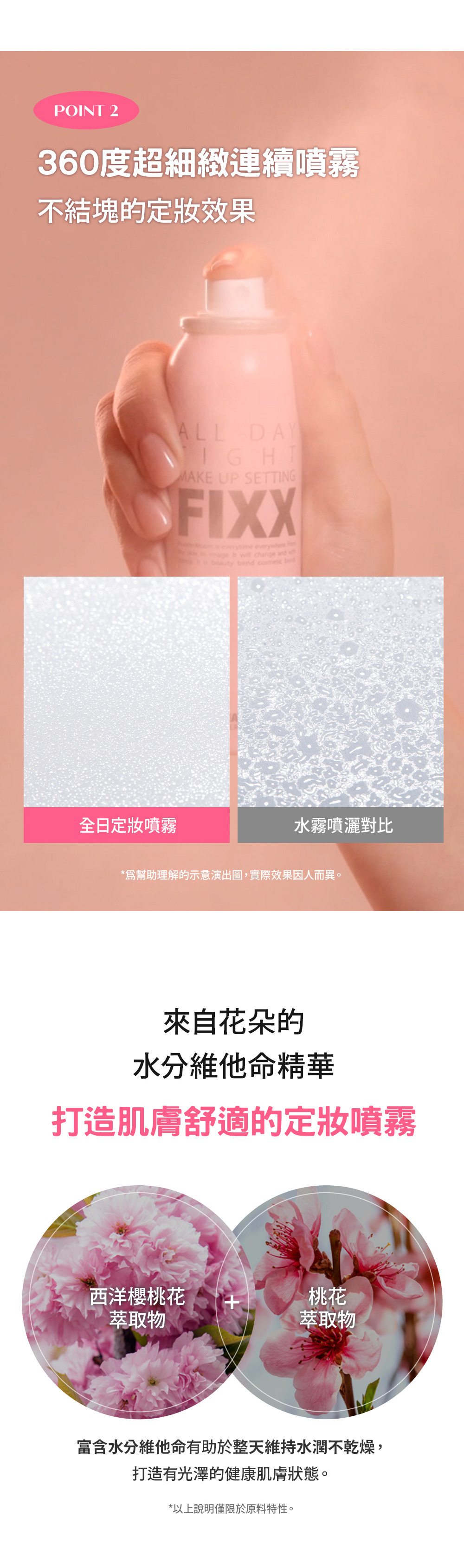 FIXX 全日完美定妝噴霧