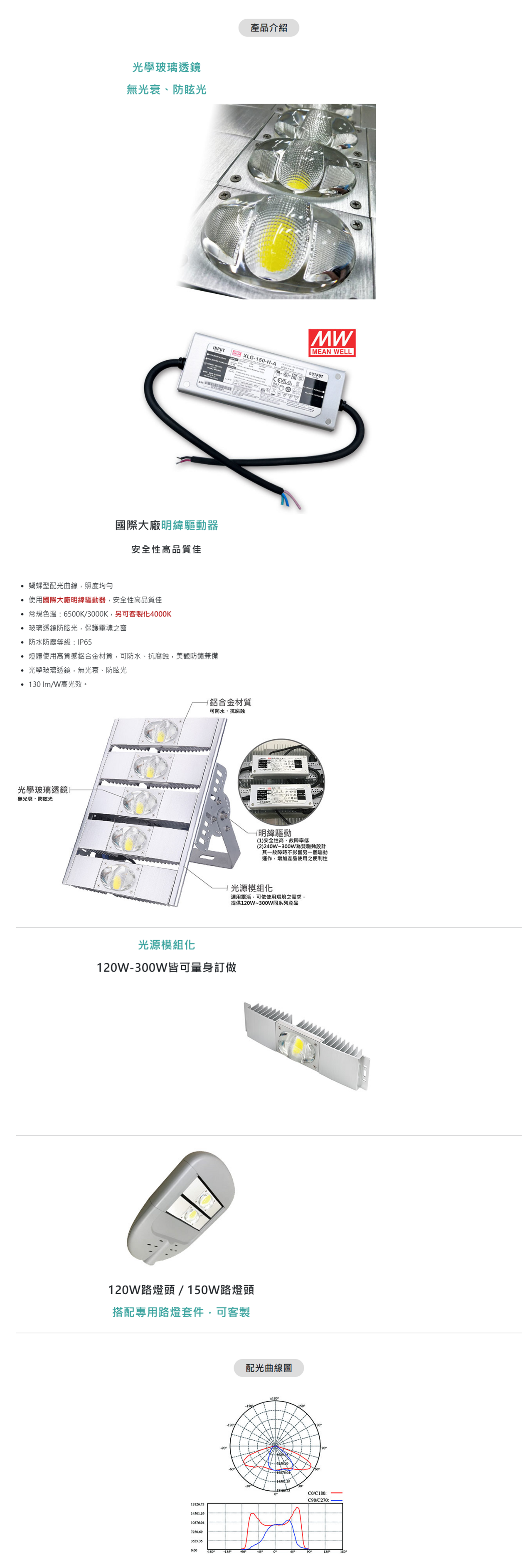 www.led-trunk.com.tw_cht_product_con.php_proid=94.png
