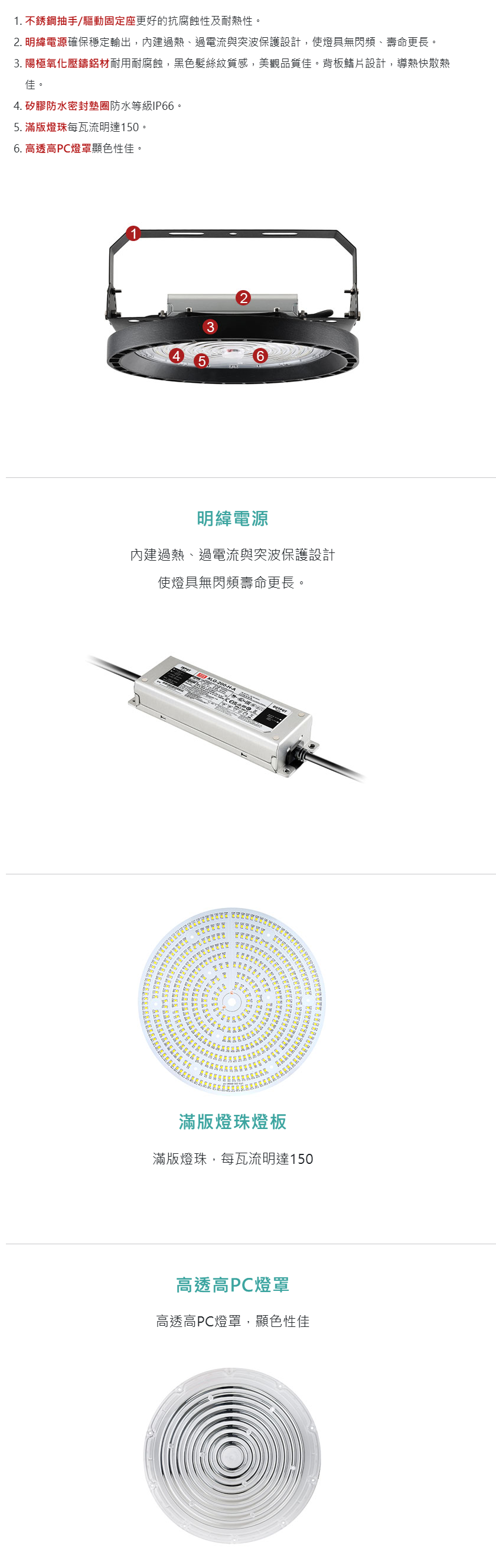 www.led-trunk.com.tw_cht_product_con.php_proid=124.png