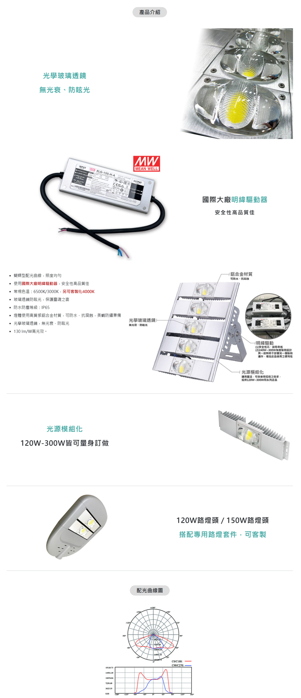 www.led-trunk.com.tw_cht_product_con.php_proid=193.png