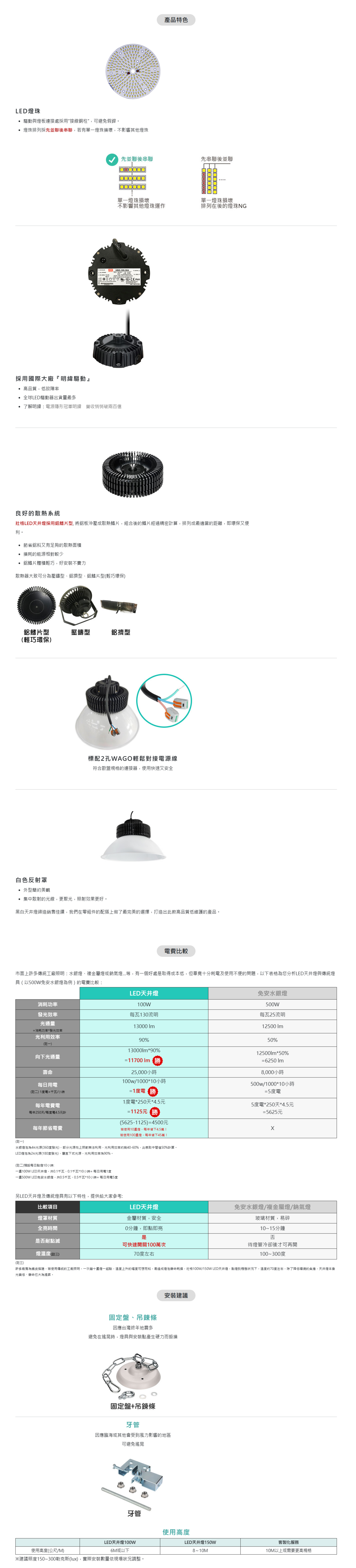 www.led-trunk.com.tw_cht_product_con.php_proid=85.png