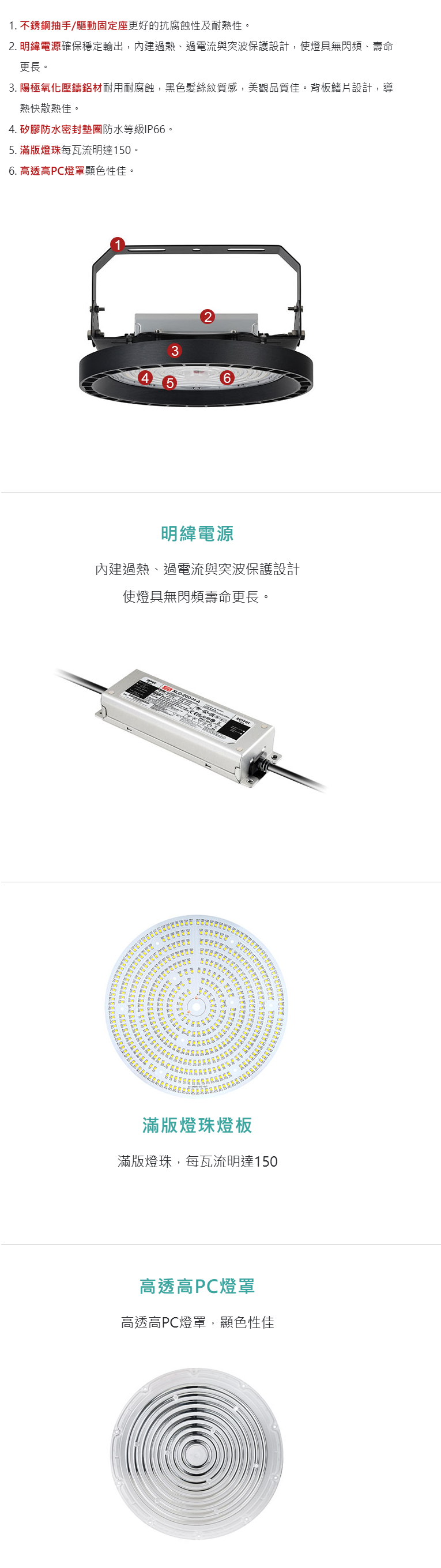 www.led-trunk.com.tw_cht_product_con.php_proid=99.png