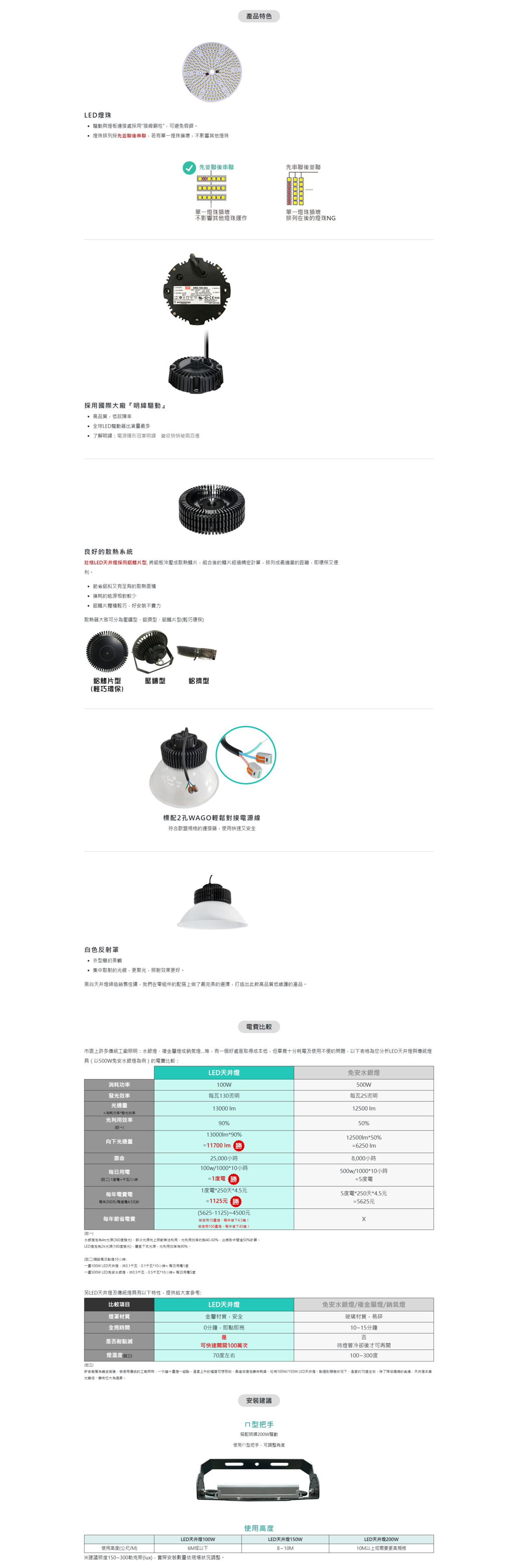 www.led-trunk.com.tw_cht_product_con.php_proid=123.png