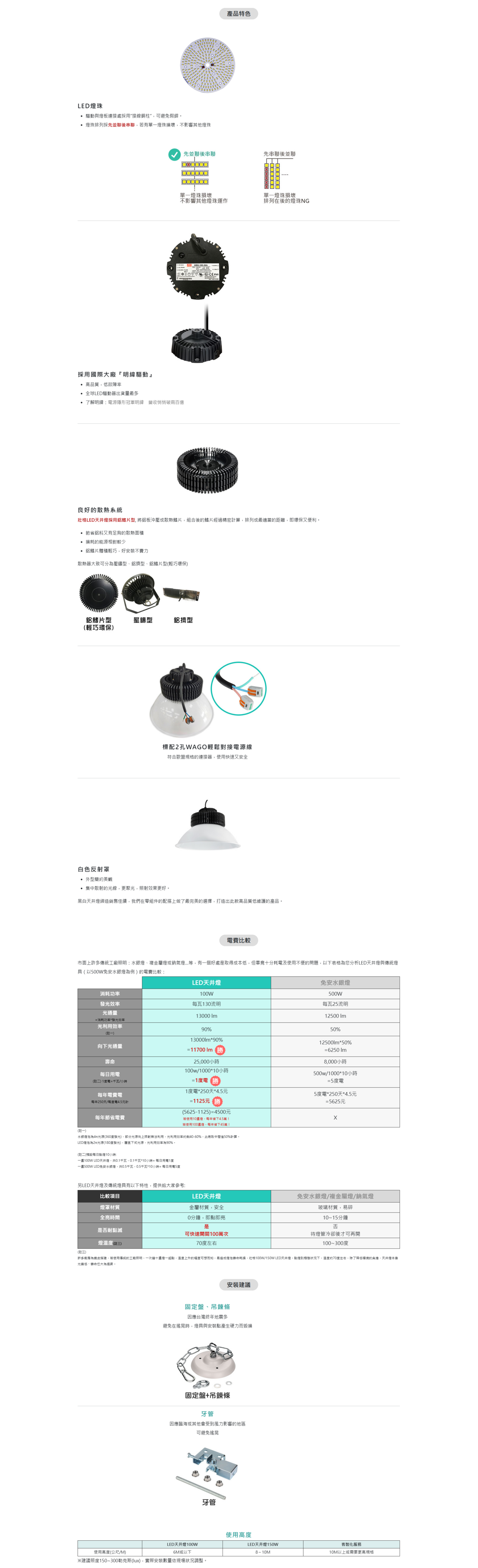 www.led-trunk.com.tw_cht_product_con.php_proid=86 (1).png