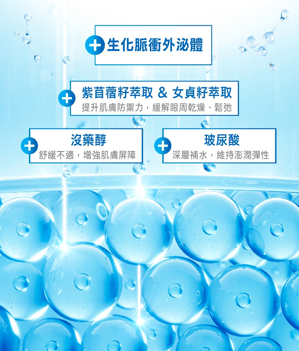 LA EXO 萊泌兒 999 外泌體眼霜