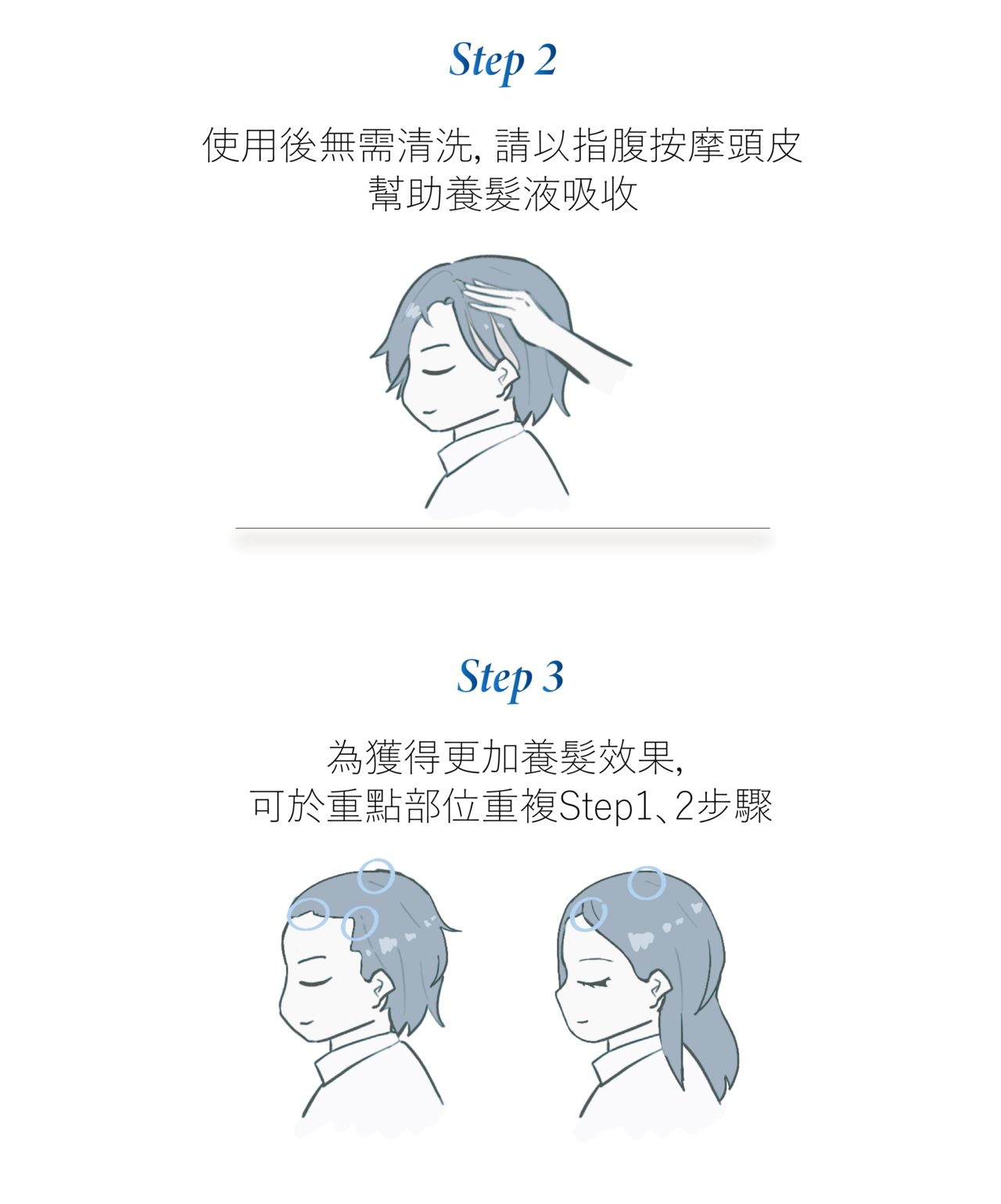 奢耀系列外泌體養髮液使用方法