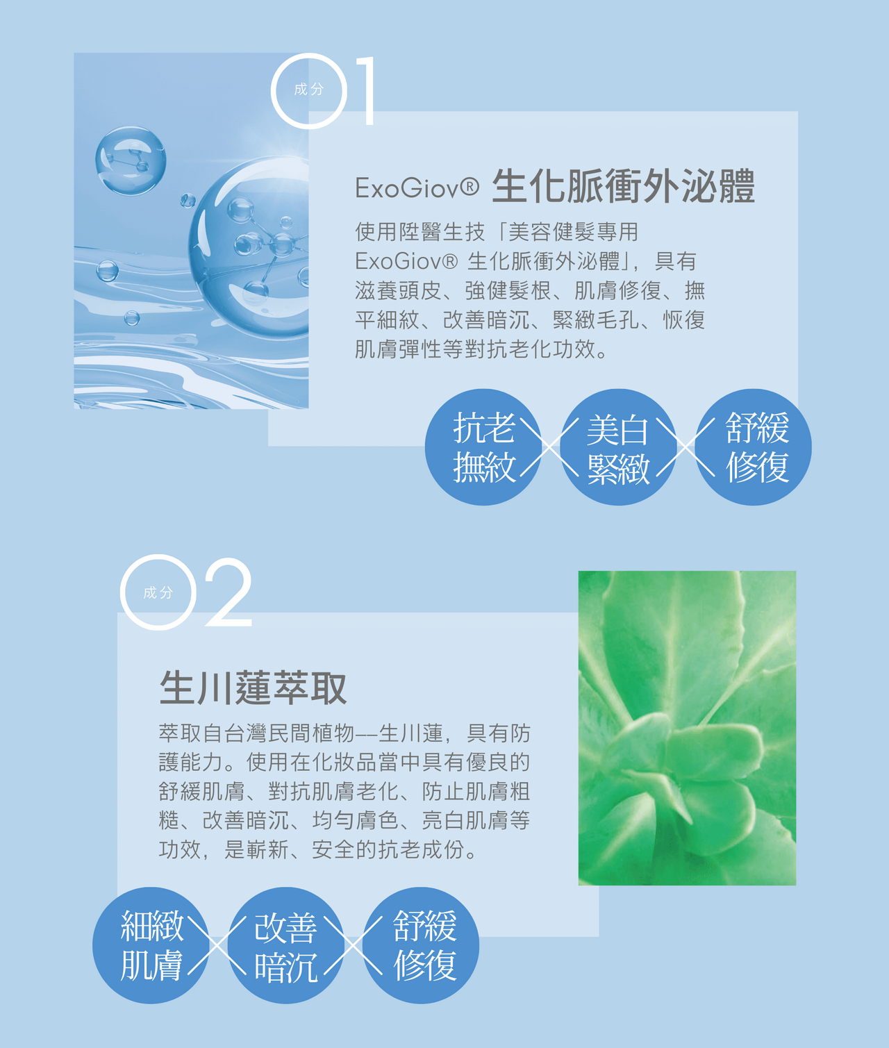 奢耀系列外泌體精華液