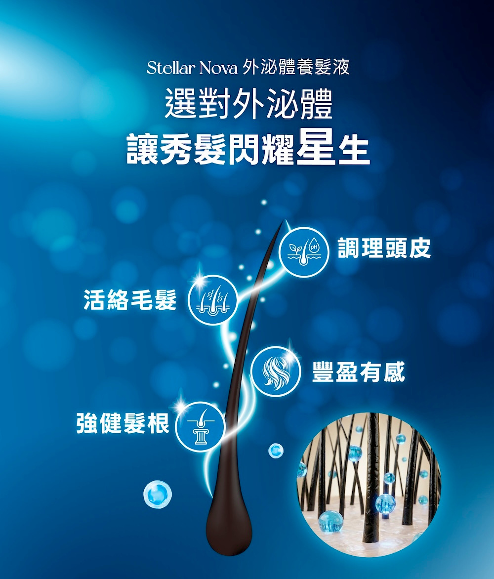 LA EXO 萊泌兒 999 外泌體養髮液