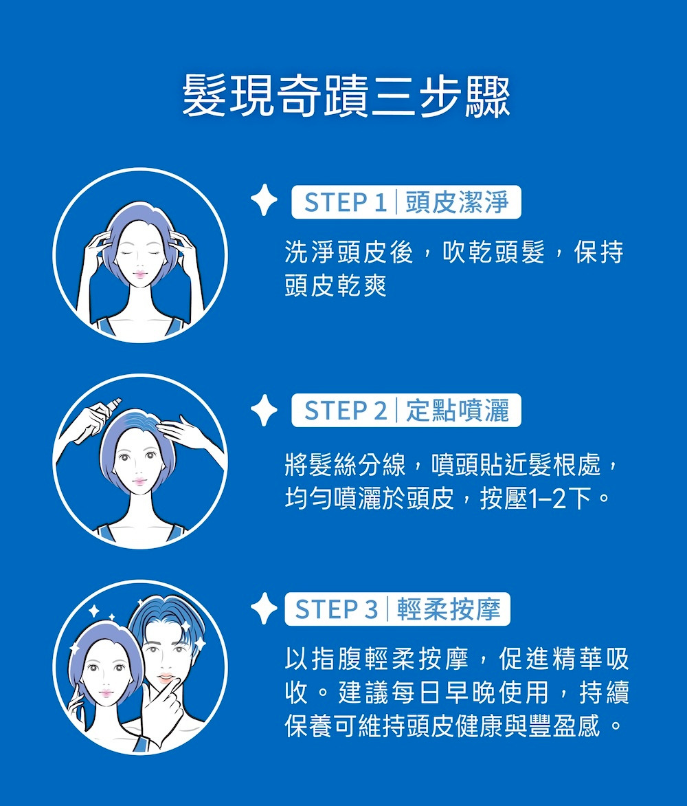 LA EXO 萊泌兒 999 外泌體養髮液