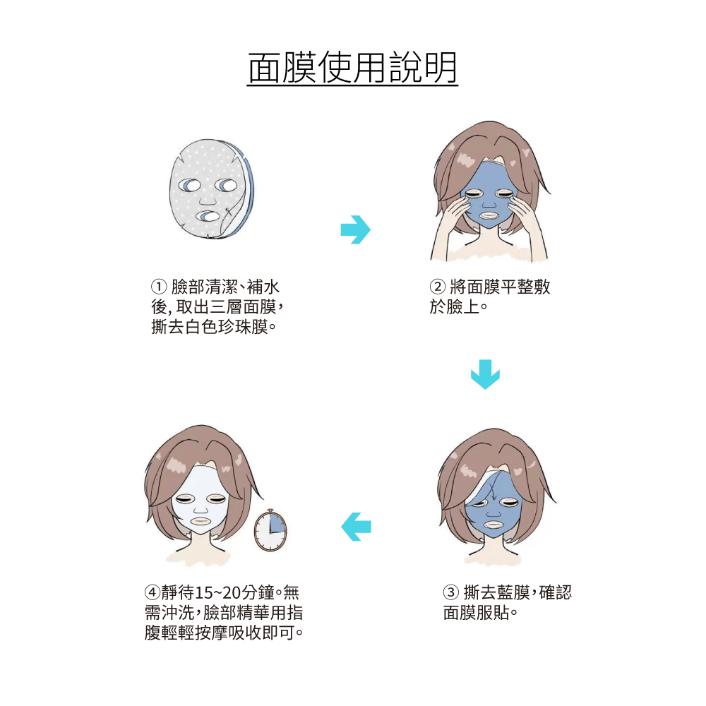 LA EXO 萊泌兒 外泌體面膜