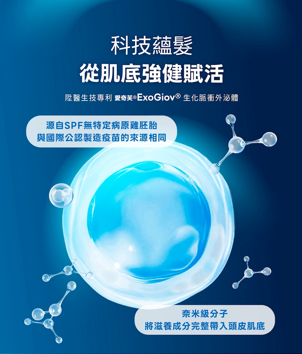 LA EXO 萊泌兒 999 外泌體養髮液