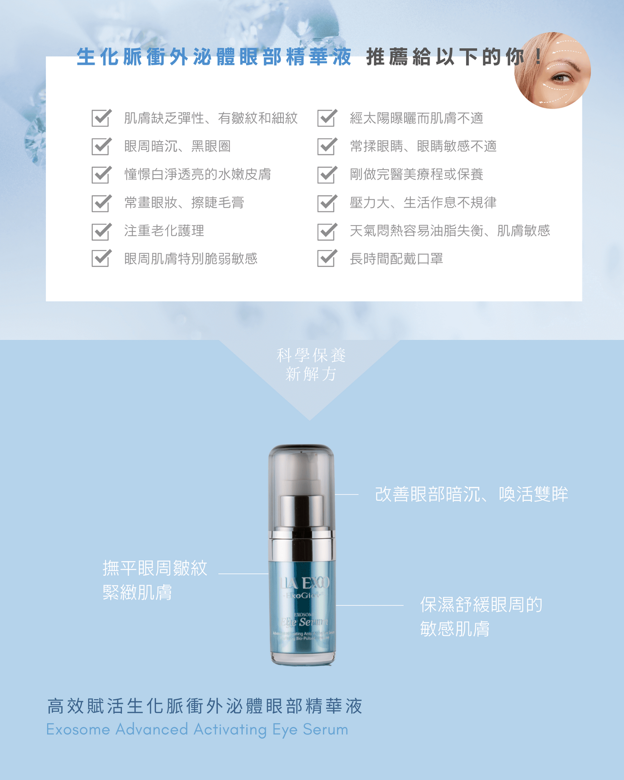 奢耀外泌體眼部精華液