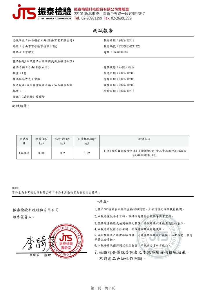 114年2期台南11號重金屬2