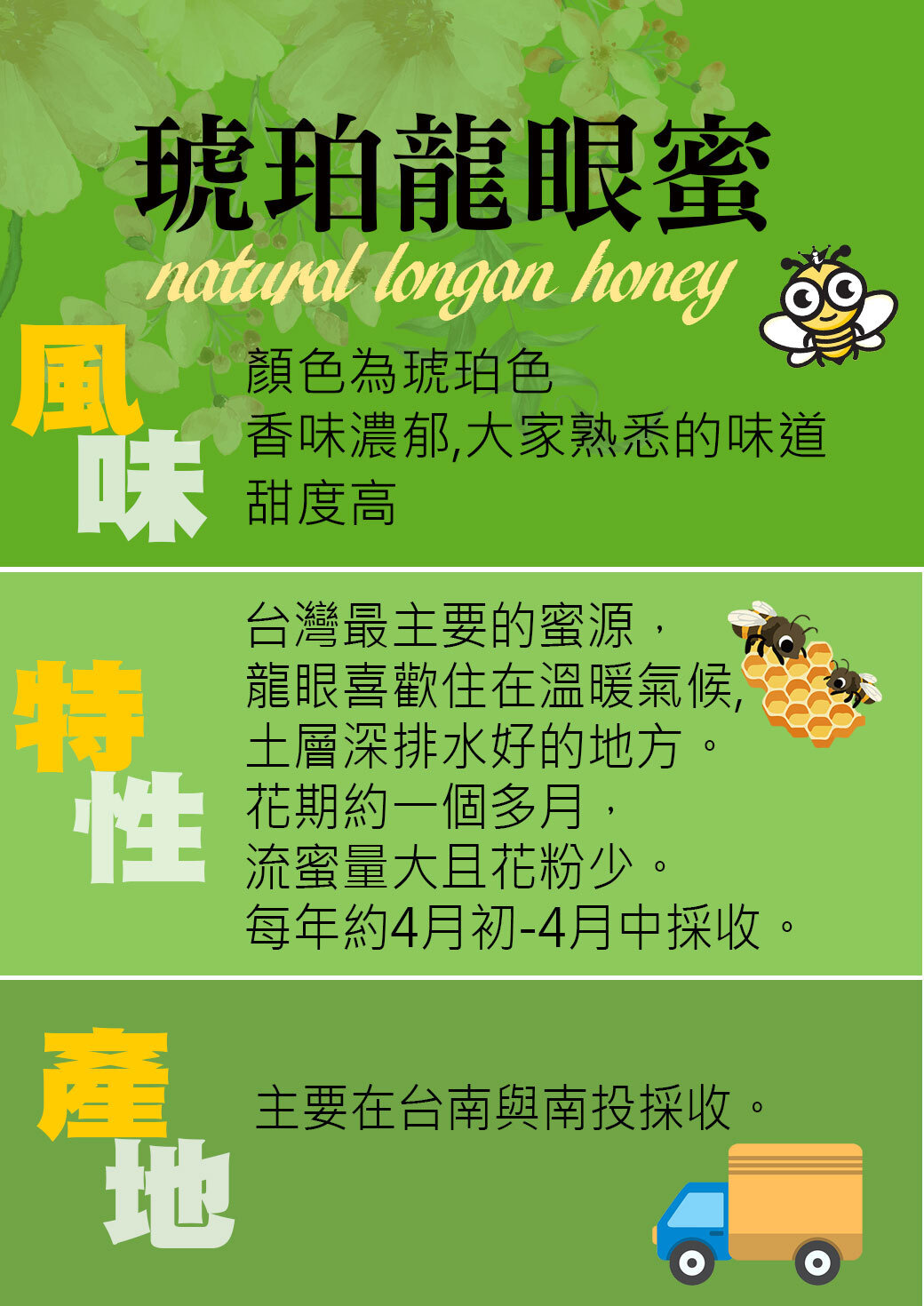 龍眼蜂蜜特色