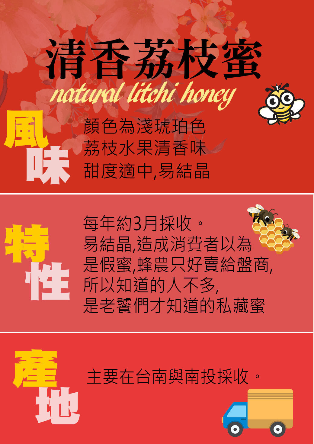 台灣荔枝蜂蜜特色
