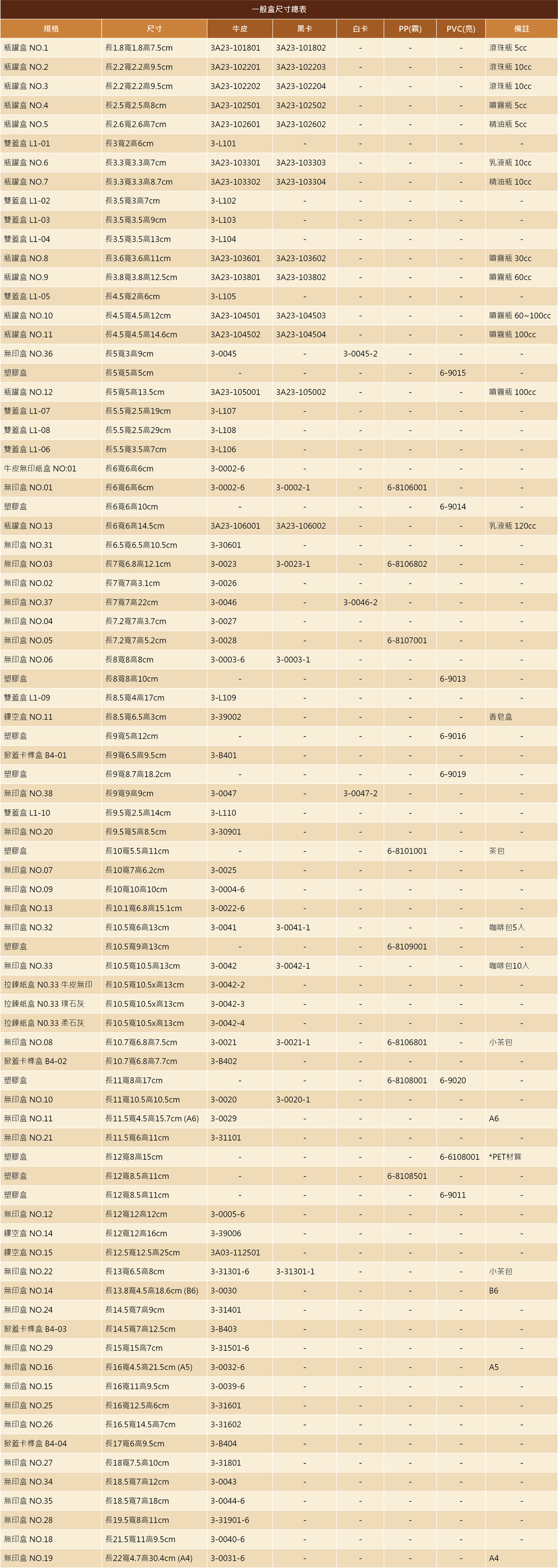 一般盒尺寸總表(咖啡色_字變大36-尺寸小變大).jpg