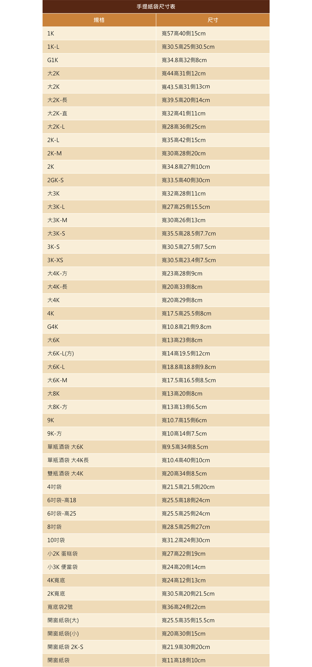 手提紙袋尺寸表1400.jpg