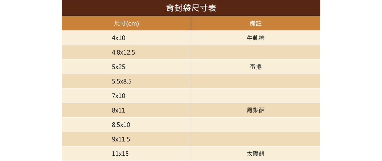 背封袋尺寸表1300.jpg
