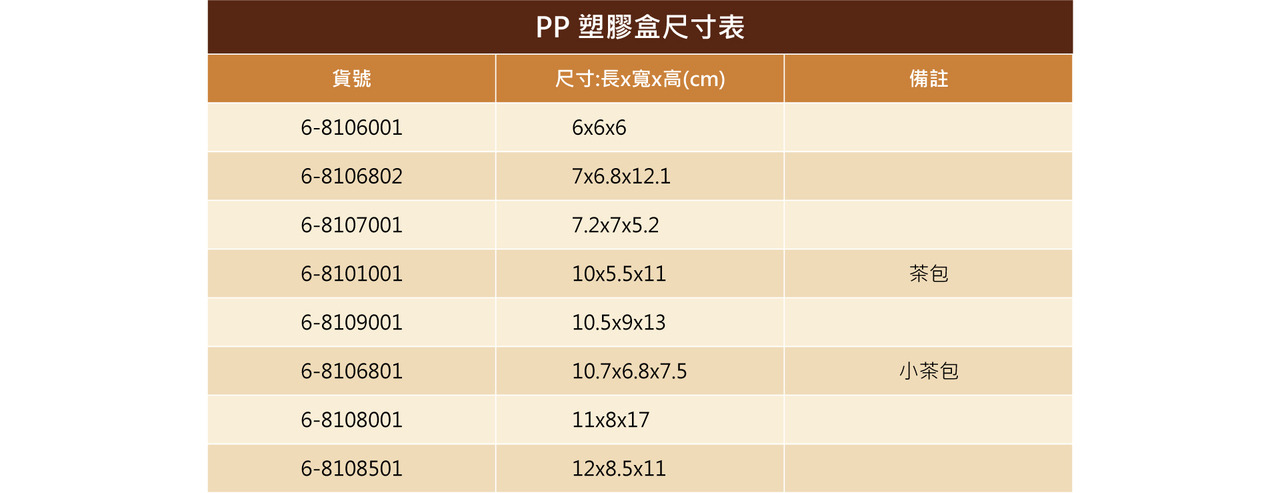 PP-塑膠盒尺寸表1300.jpg