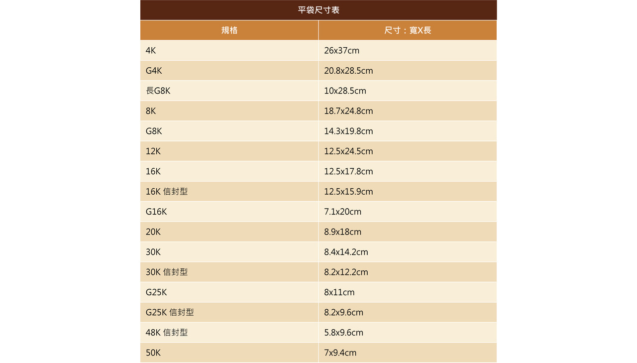平袋尺寸表.jpg