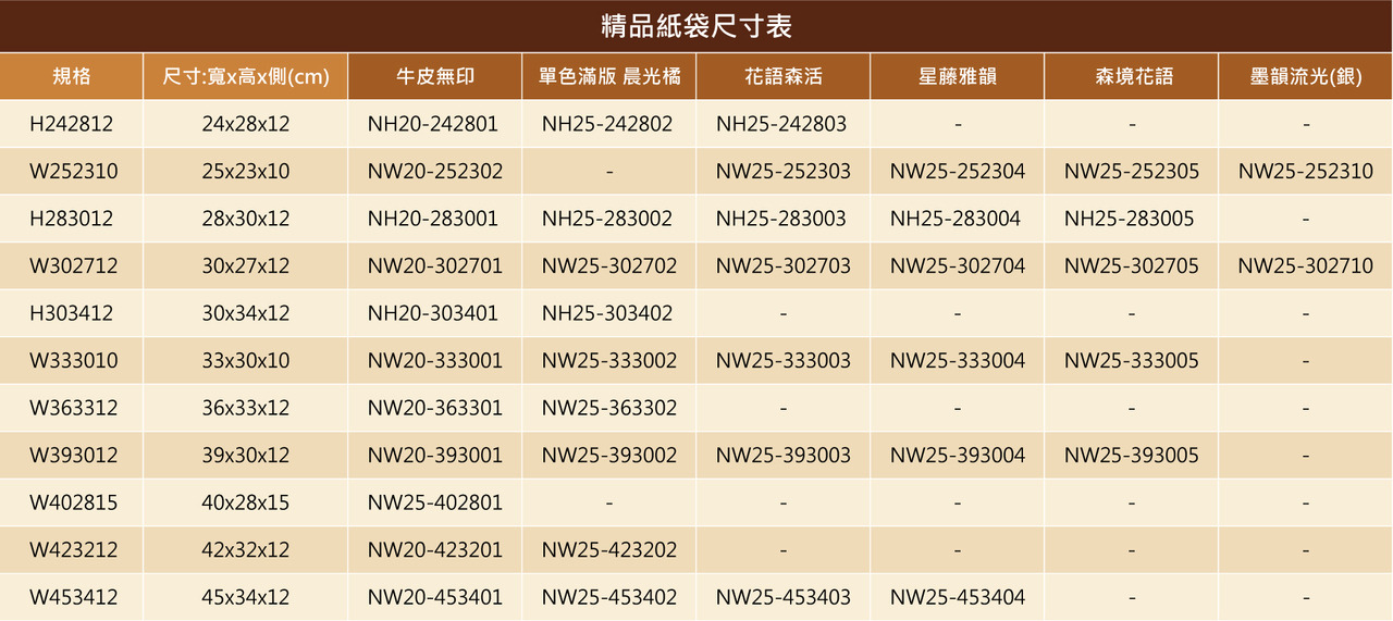 精品紙袋尺寸表_測試1.jpg