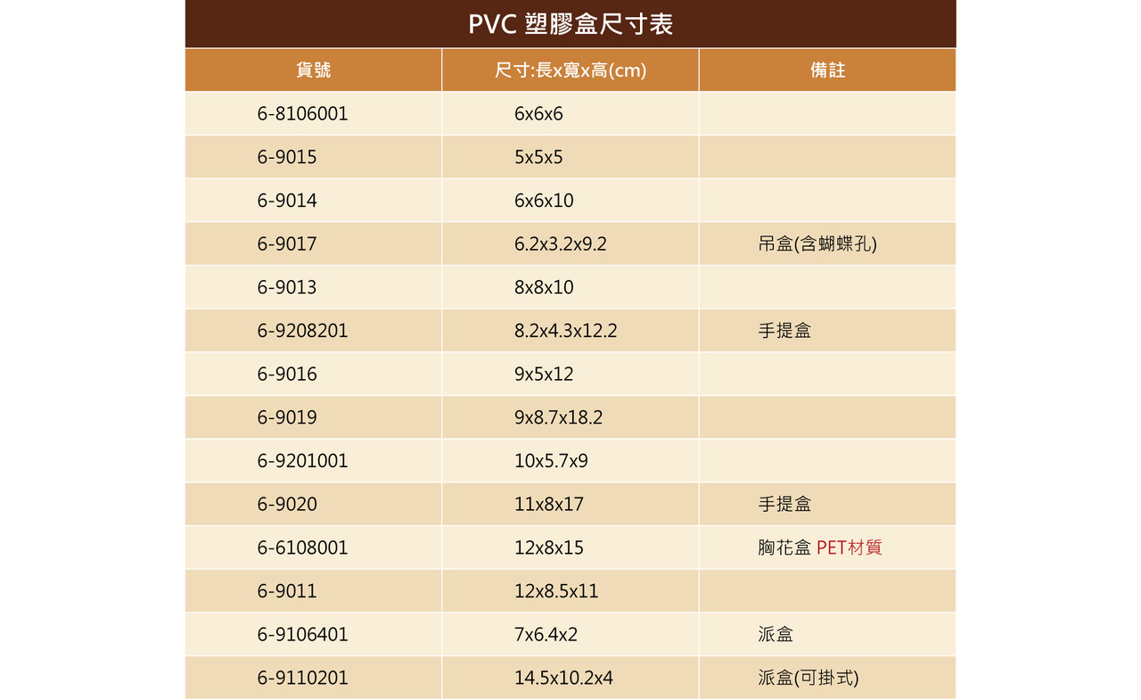 PVC塑膠盒尺寸表1300.jpg