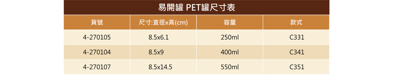 易開罐PET罐尺寸表1300.jpg