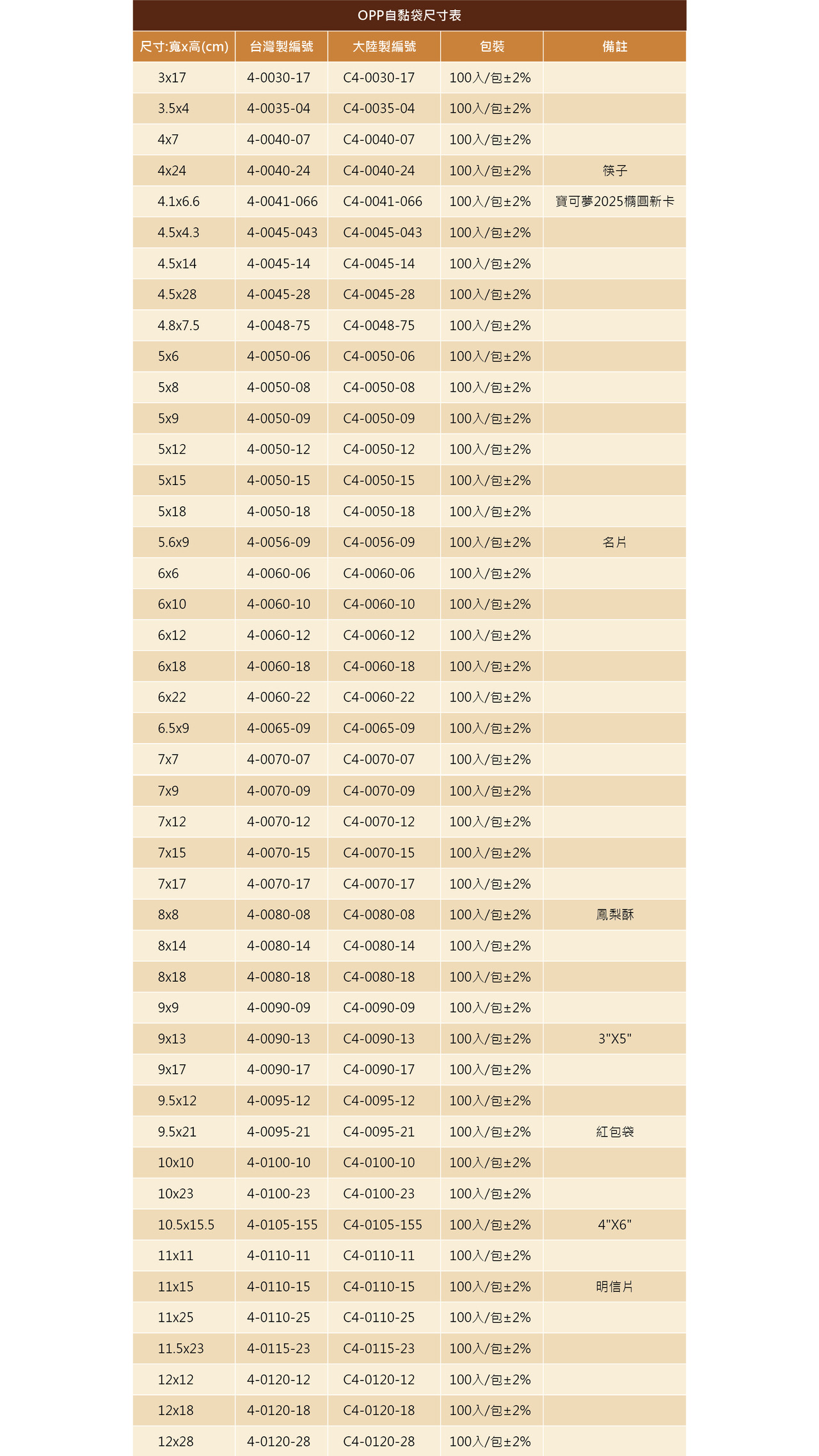 OPP自黏袋尺寸表1300_1.jpg