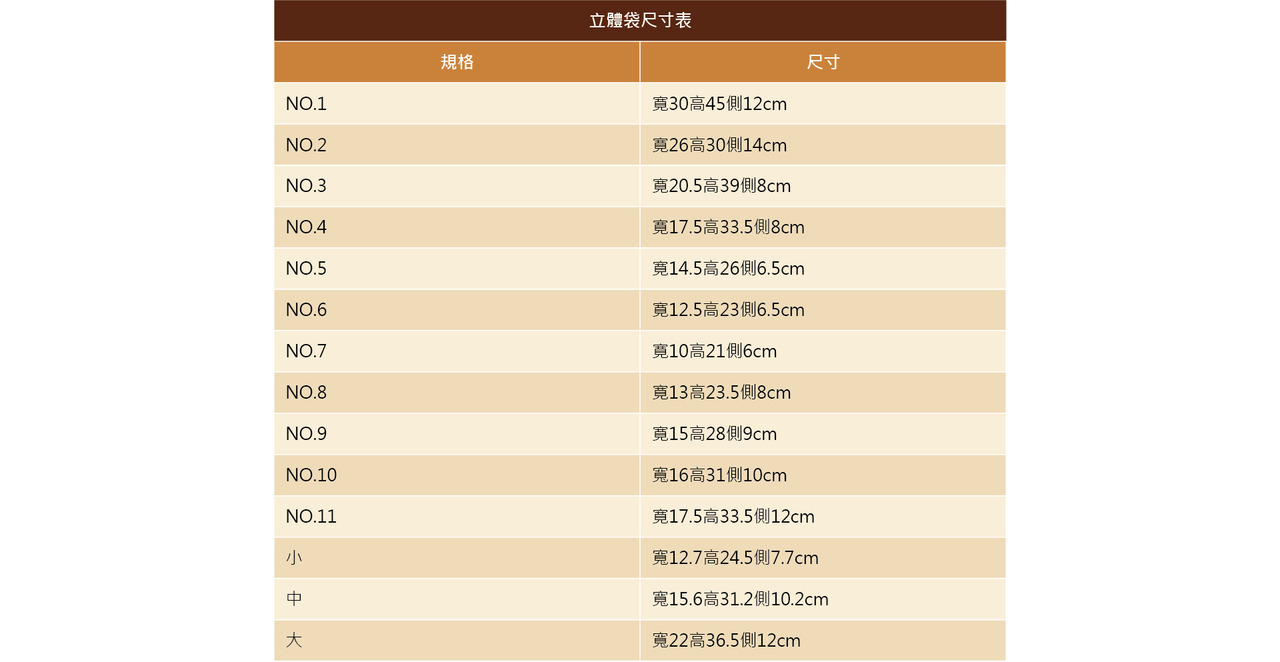立體袋尺寸表.jpg