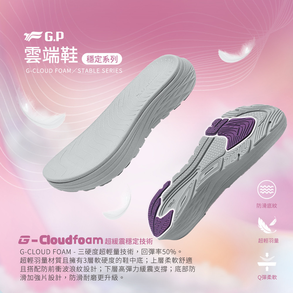 商品細節展示 2