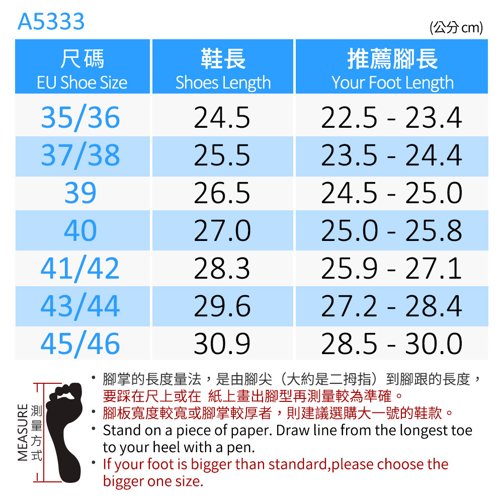 【GP】綠藻晴雨蛙特鞋實穿展示