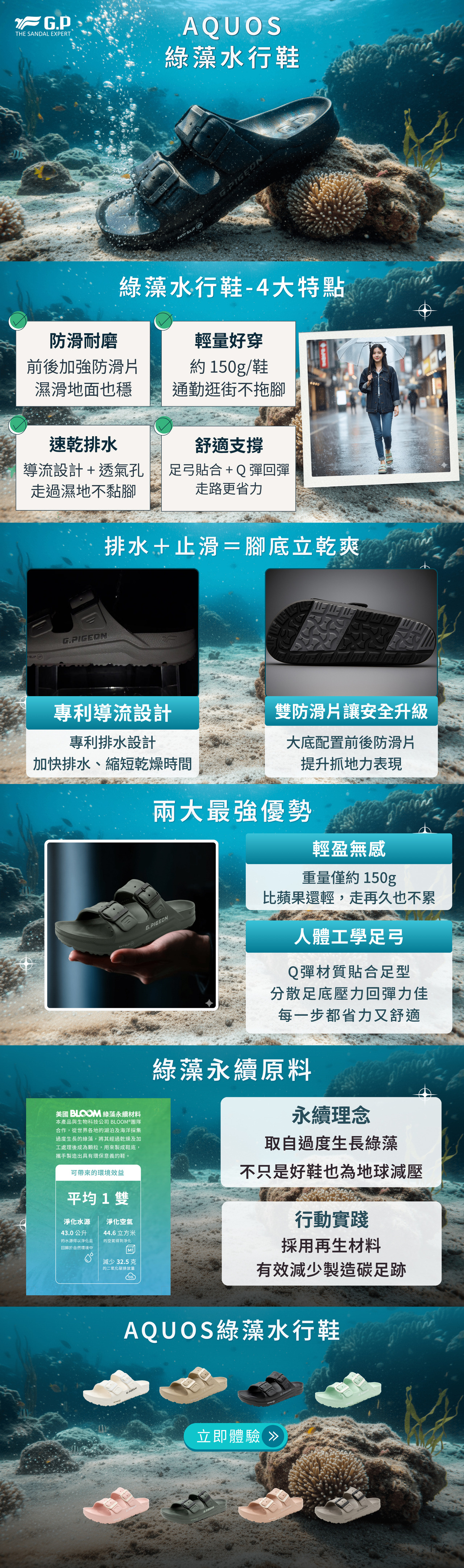 GP A5330 NEO AQUOS 專利排水機能拖鞋：150g 超輕量、人體工學足弓減壓設計、前後防滑耐磨大底、速乾導流渠道。採用環保綠藻永續材質，適合雨天通勤與戶外休閒